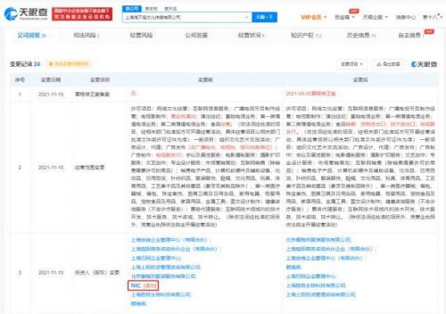 陶虹退出张庭夫妇传媒公司股东 公司名称7月变更为上海淘不庭文化传媒