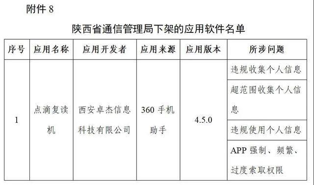 豆瓣唱吧等106款App被工信部下架(附名单)