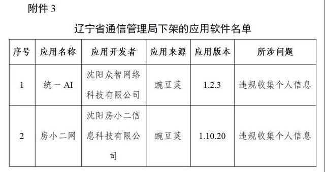 豆瓣唱吧等106款App被工信部下架(附名单)