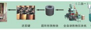 江西省全自动还原铁压块机质量安全放心