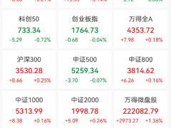 日本突发，创下新低 日元汇率破155，股市暴跌【快讯】