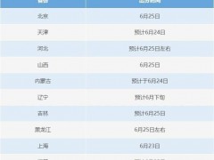 明日起高考开始查分 警惕涉考骗局【热搜】