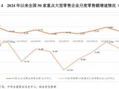胖东来“自断”10亿营收：书写中国零售业“慢即是快”新答案【热搜】