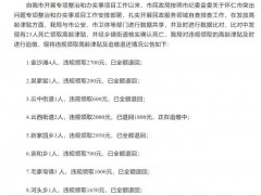 23名死亡人员领高龄津贴已全部追回 违规资金悉数退还【热搜】