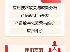 金融科技专业职称首次开评 7月10日起申报开启【热搜】
