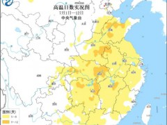 华北黄淮等地高温天气将持续5天以上 多地面临高温考验【热搜】