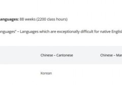 特朗普：日语大概是最难学的语言 超难掌握引发讨论【热搜】