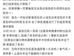 突发黄体破裂的黄金2小时自救法 ​【热搜】