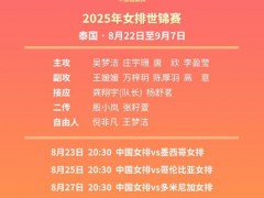 中国女排将赴泰国出战世锦赛 小组赛迎战三强【热搜】