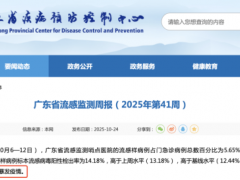 【广东发生1起流感暴发疫情 学校成重点防范区域】