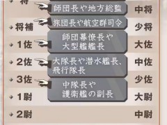 日本自卫队计划恢复“大佐军衔” 旧称回归引发关注[热点]
