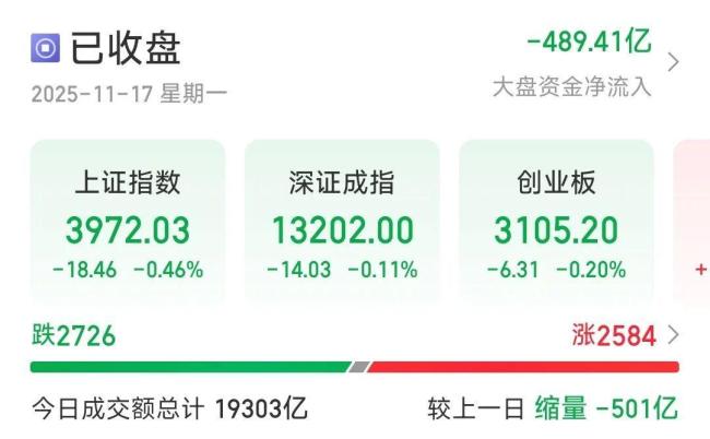 A股两大利好来袭