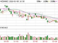 阿里坚定加大投入淘宝闪购 目标市场第一[热点]
