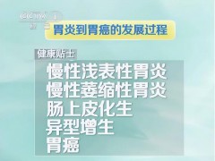 体检报告出现这几个字要重视 可能距离癌症仅一步之遥[热点]